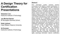 Design Theory Publishe