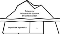 The enterprise information systems decentralization iceberg needs to be explored in more detail beyond the surface