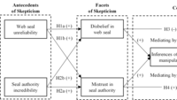 IuMModel_cropped.png
